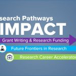 Research Pathways to Impact