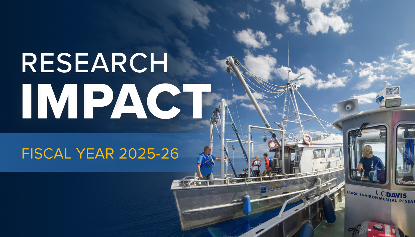 View the Office of Research Annual Report for Fiscal Year 2025-26